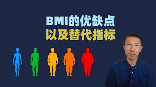 BMI无法告知健康风险时，BRI可以1