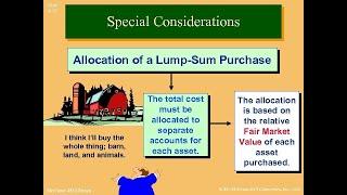 How to calculate a Lump-Sum Purchase Allocation (Intermediate and Financial Accounting)