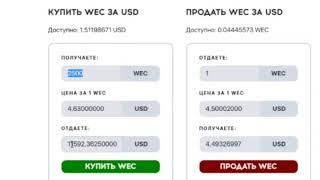 Высокодоходные инвестиции в крипто сообществе WTP