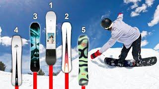 The 5 Most Popular Snowboards in the World