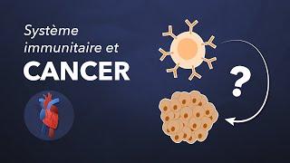 Système immunitaire et CANCER (Ft @labologie )