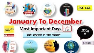 Important Days you must know||  SSC CGL|| For All Exams || Trick