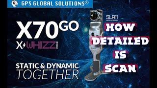 STONEX X70go 3D SLAM | HOW DETAILED IS HYBRID SCAN