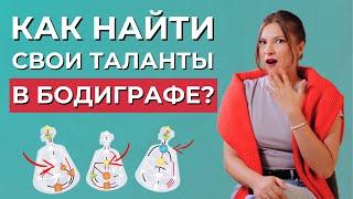 Как определить свои СИЛЬНЫЕ СТОРОНЫ через Дизайн Человека? Как распознать талант?