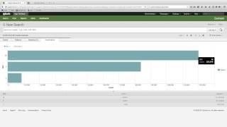 Splunk for GovHack tutorial: Advanced Data Loading