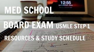 Life in Med School: Resources and Study Schedule for USMLE Step 1 | Med School Student VLOG