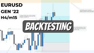 BACKTESTING della mia STRATEGIA su EURUSD - EP.3