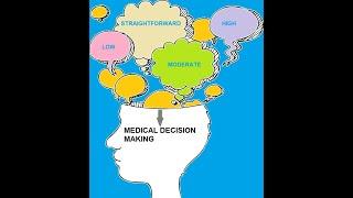 CPT® Coding: Medical Decision Making