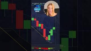  STRATEGY THAT IS BETTER THAN AI TRADING