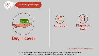 Activ Health Product Video - Aditya Birla Health Insurance