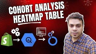 How to Create Cohort Analysis Table in Looker Studio from Shopify via BigQuery & Airbyte