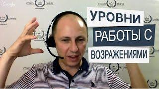 3 уровня работы с возражениями. Узнай, какой уровень лучше для коучей. Дорогой Коучинг.