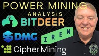 Top Bitcoin Mining Stock News Today | Bitcoin Stocks to Watch | DMGI, IREN, CIFR & BTDR News