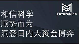 MMB量化指标使用教程2—拔河形态详细教学及交易策略 如何利用量化指标交易 $spy $spx $qqq 标普500 美股交易