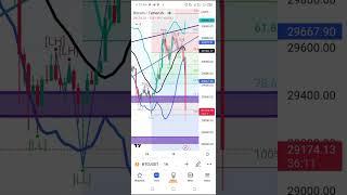 HOW TO SET MARGIN CALLS WITH MRD CRYPTO COACH