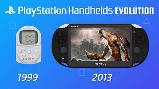 Evolution of PlayStation Handhelds (Animation)