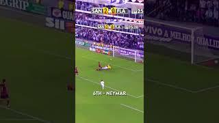 Top 10 best goals according to ChatGPT 2010-2020