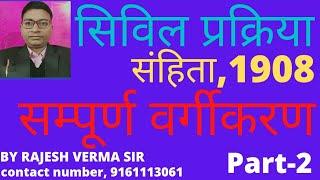 सिविल प्रक्रिया संहिता,1908 का संपूर्ण वर्गीकरण भाग-2