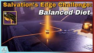 Balanced Diet Challenge Guide: Strats, Master Info, and Example Run | Salvation's Edge 3rd Encounter