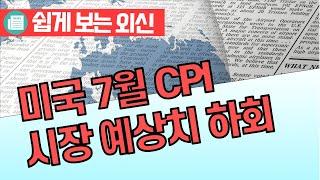 나스닥 3% 급등ㅣ머스크 테슬라 지분 792만 주 매각ㅣ중국인민은행, 경제 회복 지원 강화 #글로벌증시 #외신