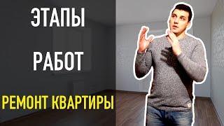 Этапы ремонта квартиры под ключ! Порядок ремонта квартиры!