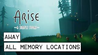 Arise: A Simple Story All Memory Locations - Away