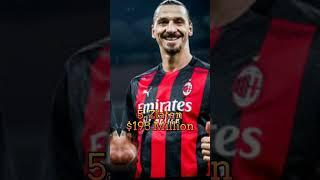 Top 10 Richest Footballer in 2023 #shorts #infopedia