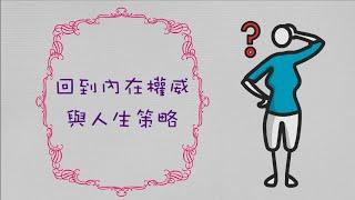 【人類圖內在權威與策略是什麼？】人類圖Human Design CC字幕