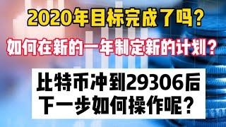 比特币行情分析｜2020年目标完成了吗？如何在新的一年制定新的计划？比特币冲到29306后下一步如何操作呢？