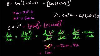 Power, Function, Angle Rule for differentiating trigonometric functions.