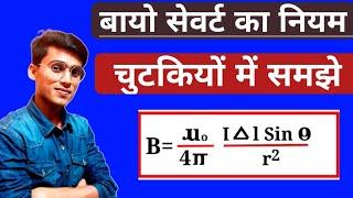 Bio savart ka niyam||bio savart ka niyam||understood in seconds||by pankaj sir