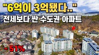 “대지지분 54평이라고요?” 수도권 아파트 경매 폭락했습니다!