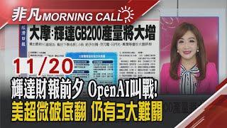 烏克蘭發射美製飛彈 油金驚漲!習近平:避免人為割裂市場 美超微危機解除?巴隆示警三難關 OpenAI扶植AI新貴 劍指輝達｜主播陳韋如｜【非凡Morning Call】20241120｜非凡財經新聞