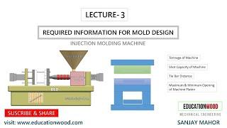 Lecture-3 Mold Machine Required Information for Design MOLD/Important