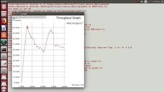 Efficient Secure Routing Protocol AODV  ZRP LAR Projects