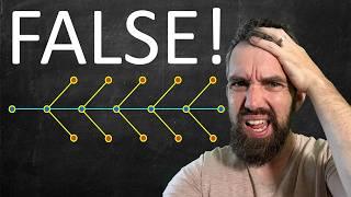 Math News: The Fish Bone Conjecture has been deboned!!