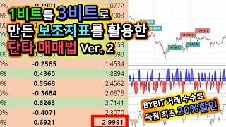 1비트를 3비트로 만든 보조지표를 활용한 단타 매매법 Ver 2!!!