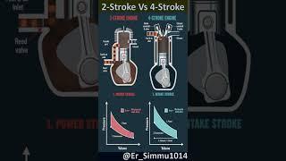 2 Stroke Vs 4 Stroke engine! INTERNAL COMBUSTION ENGINE #engine#automobile#automotive#engine#fuel#3d