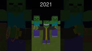 Evolution of Merge Zombie - Minecraft Animation