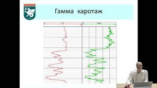 Радиоактивные методы каротажа Гамма каротаж (ГК) и гамма гамма каротаж плотностной (ГГКп)