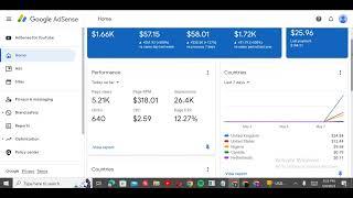 The Potency of My Cookies | The Latest Adsense Loading Method 2024 from BULLION ACADEMY