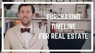 Realtalk: The purchasing timeline for Berlin real estate