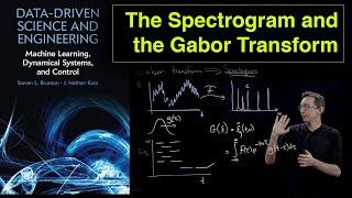 The Spectrogram and the Gabor Transform