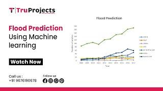 Flood Prediction Using Machine learning   best machine learning projects for mca students