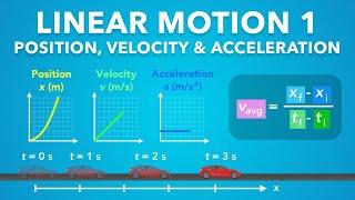 Linear Motion (1D Motion) Lesson 1 | Physics - Kinematics