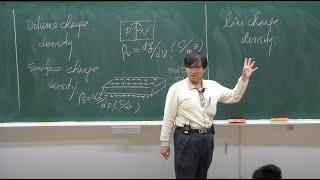 Lec01 電磁學(一) Ch1-1電磁模型 The Electromagnetic Model