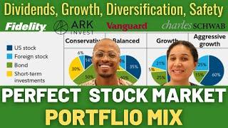 What Is the Perfect Stock Portfolio Mix - I'm Worried About Over-Diversification