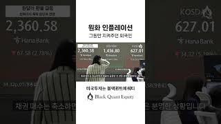 원화 인플레이션, 그동안 지켜주던 외국인