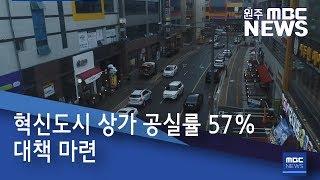 2019. 7. 5 [원주MBC] 혁신도시 상가 공실률 57%..대책 마련