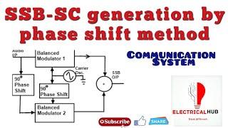 SSB-SC generation by phase shift method.